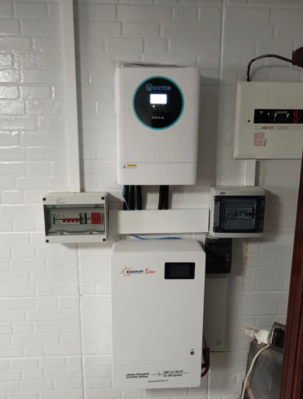 Our Work - Project 5